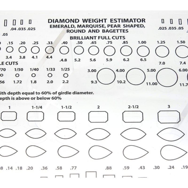 EuroTool Gem Estimator Gauge | GAU-131.00 - Image 3